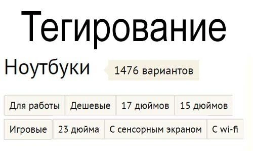Что такое тегирование: его суть, роль, влияние на SEO и результаты в Липецке