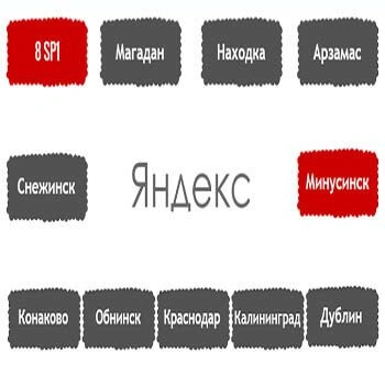 Перечень алгоритмов поисковой системы Яндекс в хронологическом порядке в Липецке