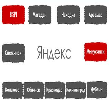 Перечень алгоритмов поисковой системы Яндекс в хронологическом порядке в Липецке