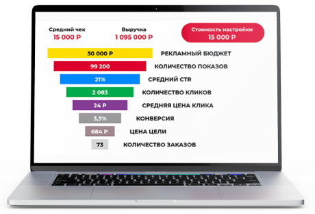 Интернет-магазин спортивных товаров